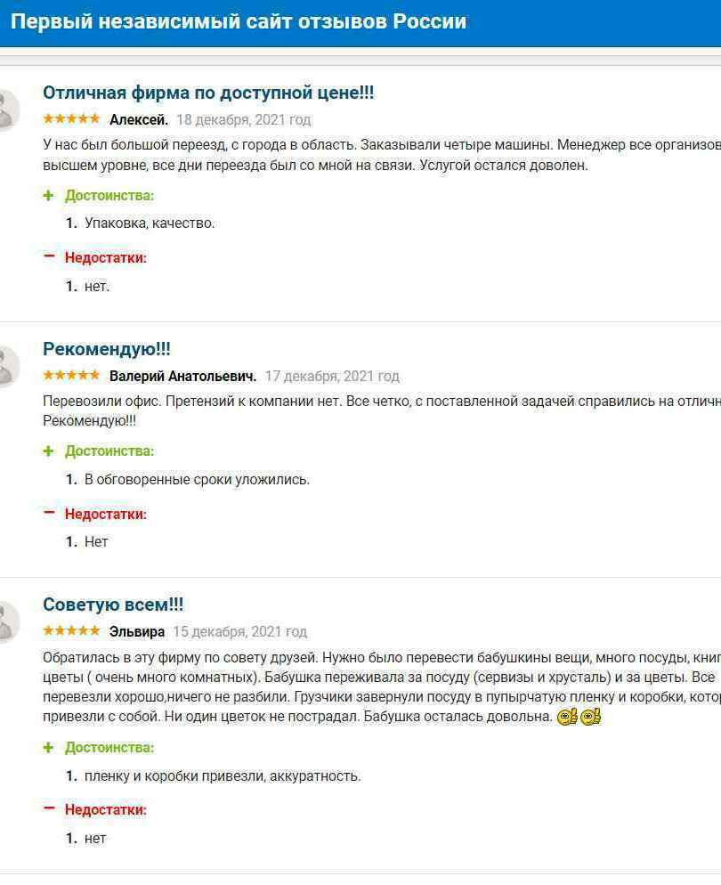 Отзывы об услугах грузчиков компании Ваш Переезд Отзывы об услугах грузчиков компании Ваш Переезд